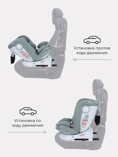 Автокресло Rant DRIVE isofix Active Line (0-36 кг) /  LB619 Green