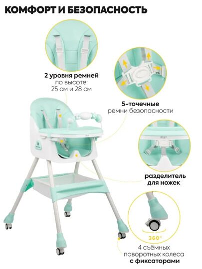 Стульчик для кормления Jovola Jelly S1 6-36 месяцев / мятный
