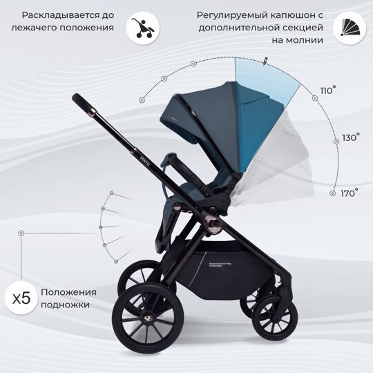 Коляска Sweet Baby Vento 3 в 1 / Blue