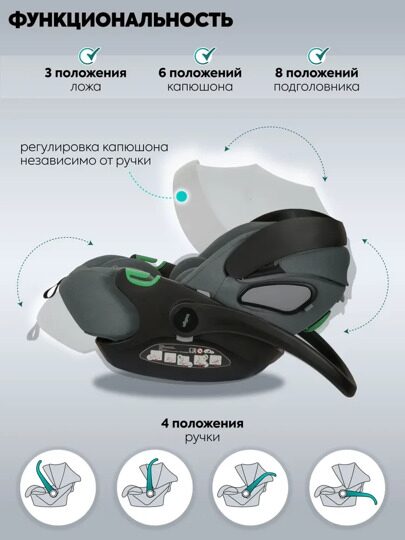 Автокресло Indigo TECHNO I-SIZE (0-13 кг) (40-87см) / темно-зеленый