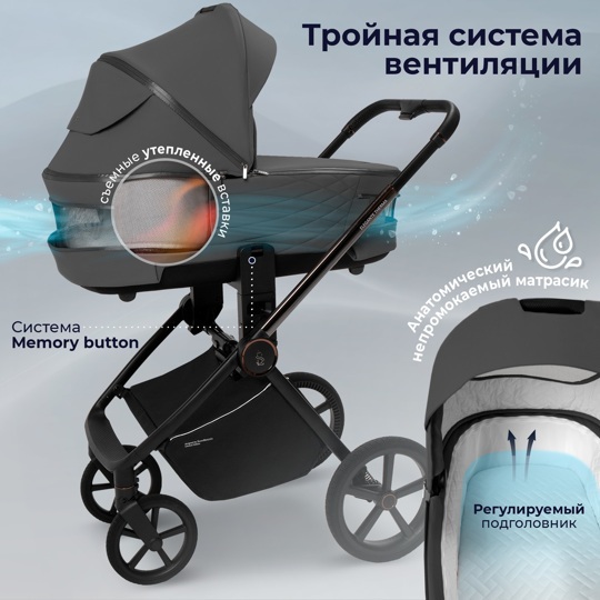 Коляска SBL Elegante Therma 2 в 1 / Dark Grey