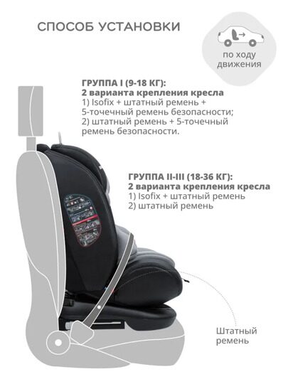 Автокресло Jovola MOON Isofix (0-36 кг) / черный, светло-серый