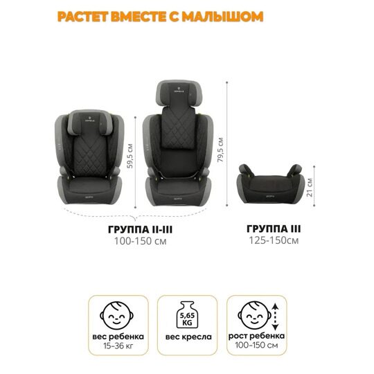 Автокресло Jovola Atour I-Size Isofix YB805A (15-36 кг) / светло-серый