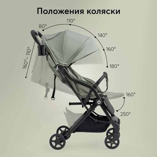 Коляска прогулочная Happy Baby UMMA /  dark olive