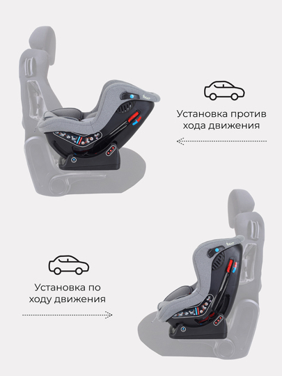 Автокресло Rant Pilot Active Line (0-18 кг) / LB-777 Grey