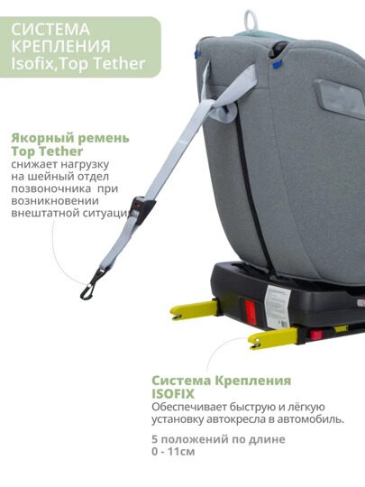 Автокресло Indigo TOURNEO isofix 0+1+2+3 (0-36 кг) / серо-зеленый