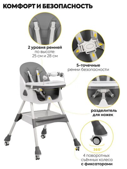 Стульчик для кормления Jovola Jelly S1 6-36 месяцев / темно-серый