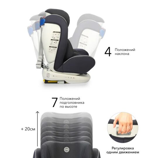 Автокресло Happy Baby UNIX isofix (0-36 кг) / navy blue