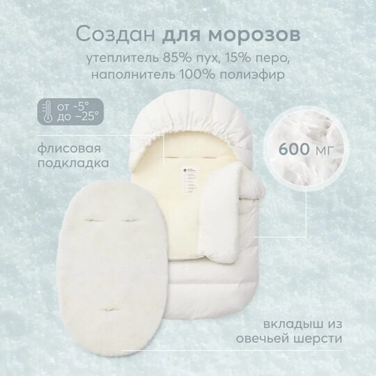 Конверт детский в комплекте с меховым вкладышем Happy Baby 89029 creamy