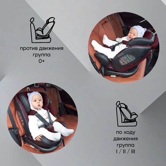 Автокресло Sweet Baby Ranger 360 Isofix (0-36) / Burgundy