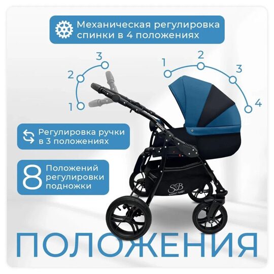 Коляска Sweet Baby Mimmi 2 в 1 / Marine