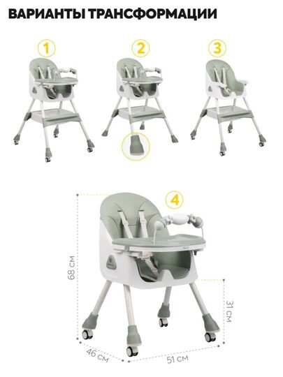 Стульчик для кормления Jovola Jelly S1 6-36 месяцев / зеленый-серый