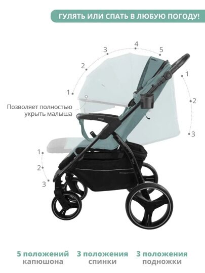 Прогулочная коляска Indigo EPICA XL с регулируемой ручкой / зелёный