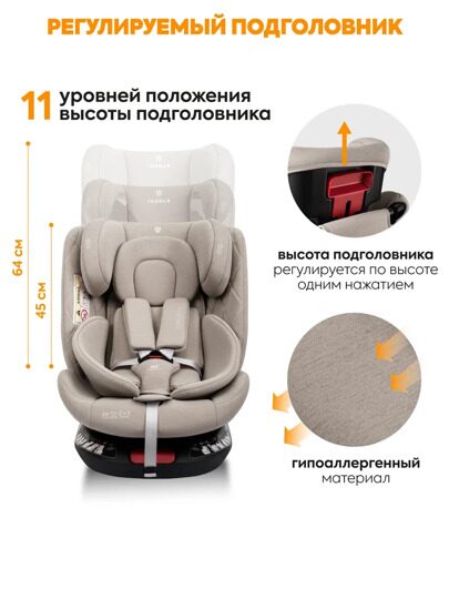 Автокресло Jovola PRIME ISOFIX (0-36 кг) / бежевый