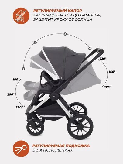 Коляска MowBaby Tilda 2 в 1 / MB064 Carbon