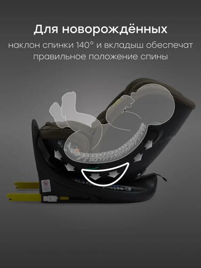Автокресло Happy Baby Kidster isofix (0-36 кг) / dark olive