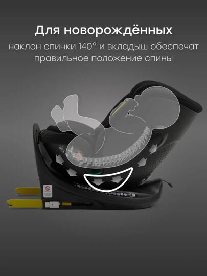 Автокресло Happy Baby Kidster isofix (0-36 кг) / black