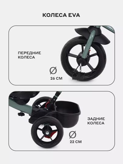 Детский трехколесный велосипед с ручкой Rant Basic GHOST RB250 / Green