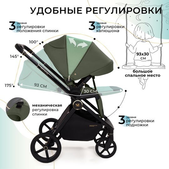 Коляска Sweet Baby Stella Plus Therma 2 в 1 / Green