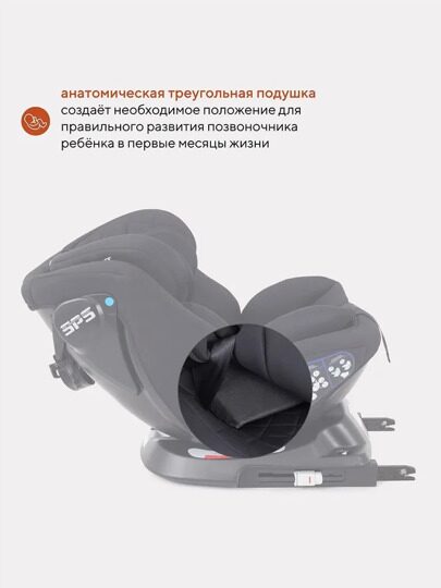 Автокресло Rant Nitro (0-36 кг) / UB619 Black