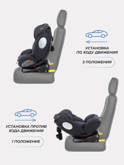 Автокресло Rant Basic TWIST PRO isofix 0/1/2/3 (0-36 кг) / YC06 Grey