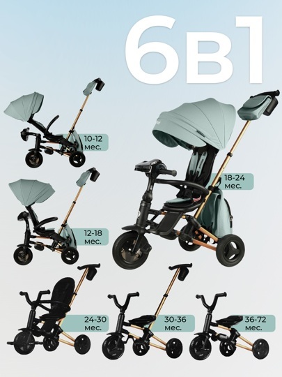 Складной трехколесный велосипед Qplay S700-17 RIDER SM Mint (Rub/Gold) (муз.панель)