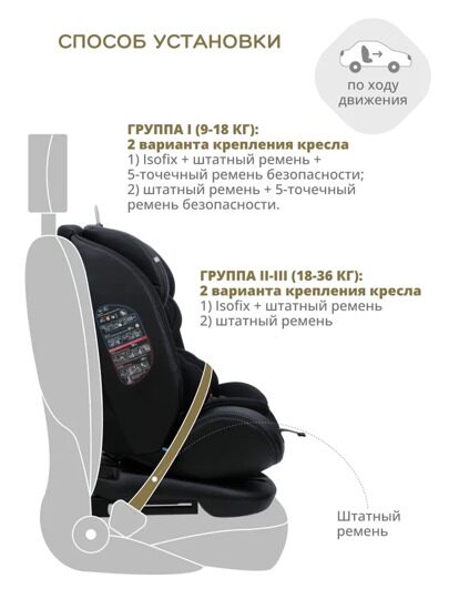 Автокресло Jovola MOON Isofix (0-36 кг) / черный