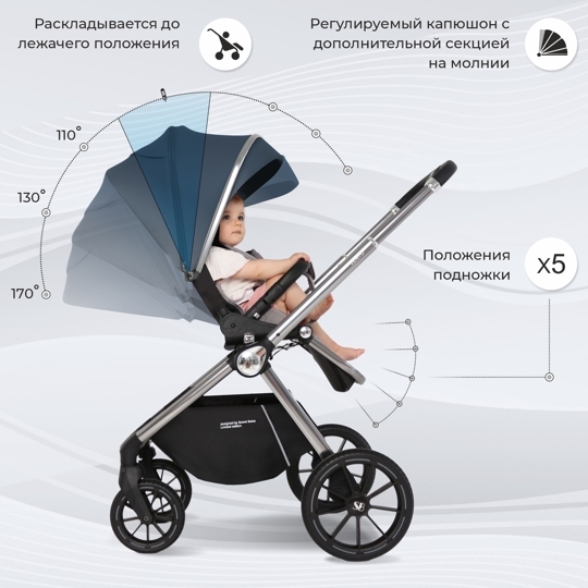 Коляска Sweet Baby Vento 2 в 1 / Silver Blue