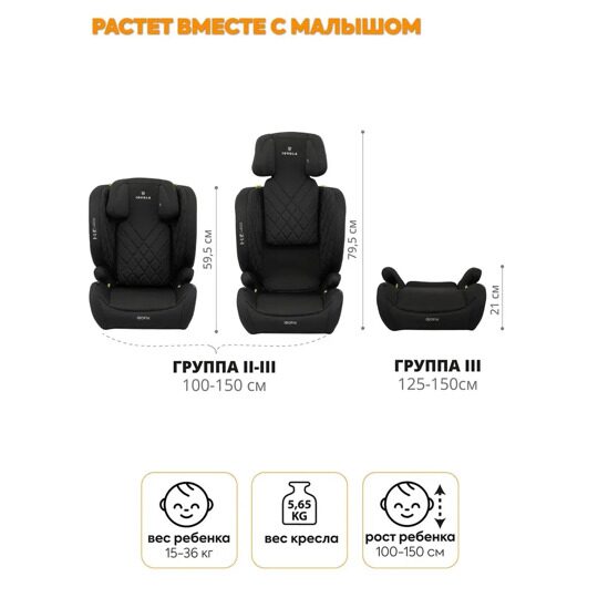 Автокресло Jovola Atour I-Size Isofix YB805A (15-36 кг) / черный