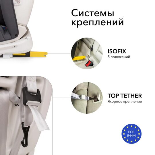 Автокресло Happy Baby UNIX isofix (0-36 кг) / dark grey