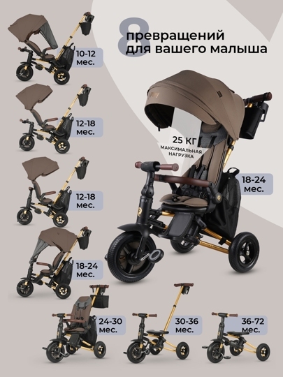Велосипед трехколесный складной Qplay S702 SPRINTER S MAX / Brown (Lux Gold)