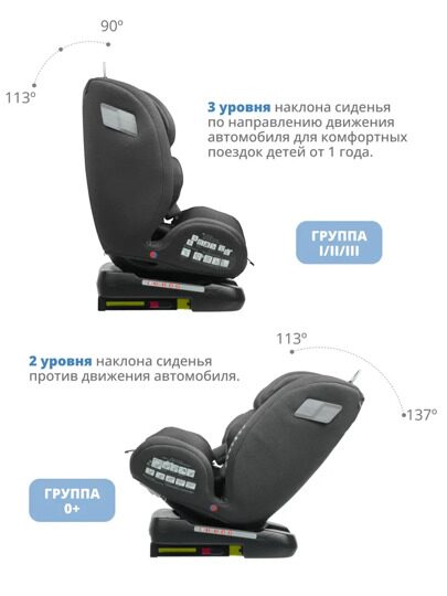 Автокресло Indigo TOURNEO isofix 0+1+2+3 (0-36 кг) / черный