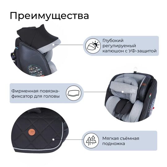 Автокресло Sweet Baby Suburban 360 Isofix (0-36) / Gray