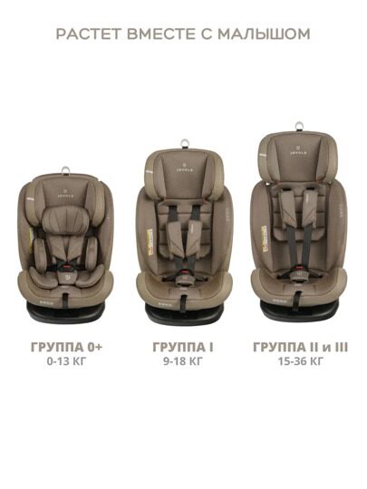 Автокресло Jovola MOON Isofix (0-36 кг) / бежевый