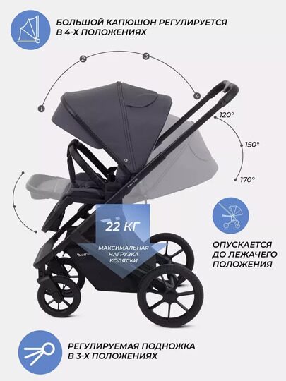 Коляска Rant Basic Nexus 3 в 1 RA106 / 2025 Graphite