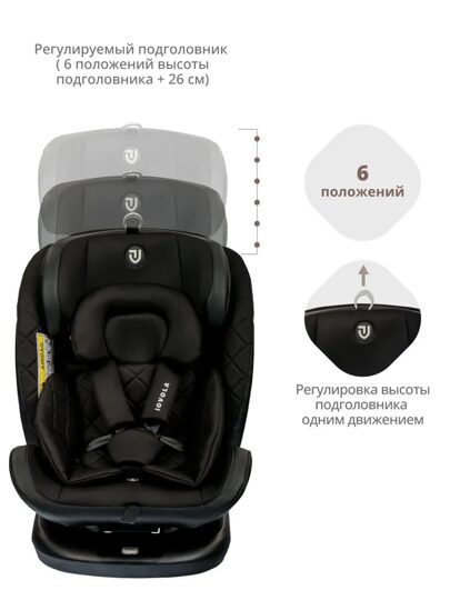 Автокресло Jovola Fuller Isofix (0-36 кг) / черный