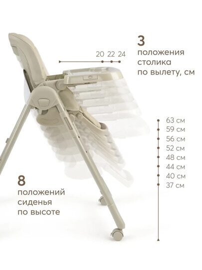 Стульчик для кормления Happy Baby WILLIAM PRO / olive