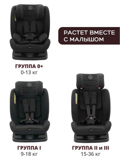 Автокресло Indigo REFLEX (0-36 кг) черный