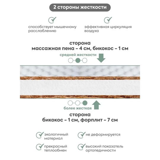 Детский матрас INDIGO Ortho Massage OM13-F со съемным чехлом 160x80x13