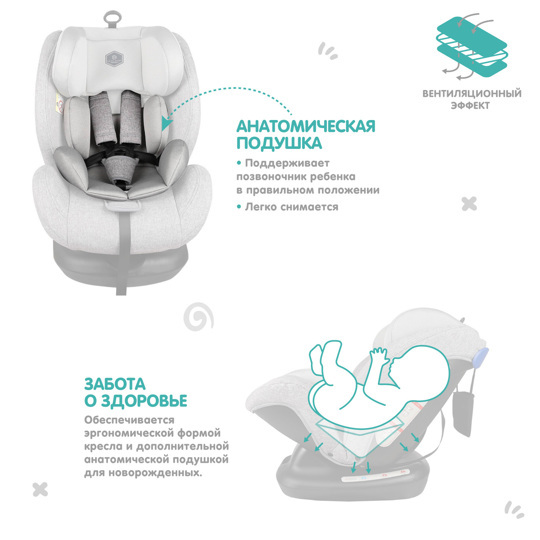 Автокресло Best Baby DEXTER AY518 (0-36 кг) серый