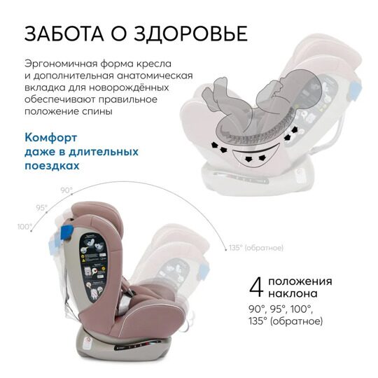 Автокресло Happy Baby SPECTOR (0-36 кг) / desert pink