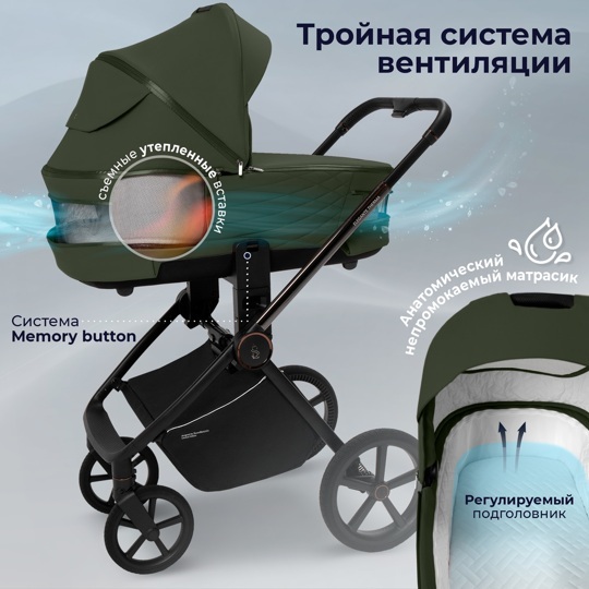 Коляска SBL Elegante Therma 2 в 1 / Green