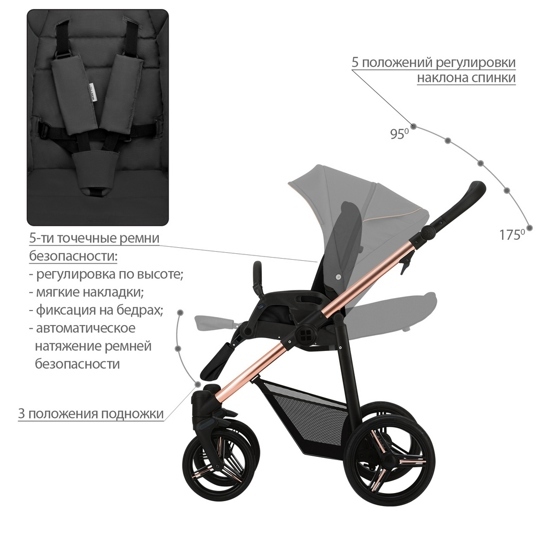 Прогулочная коляска Bebetto NICO ESTILO / 03 (черный) золотая рама