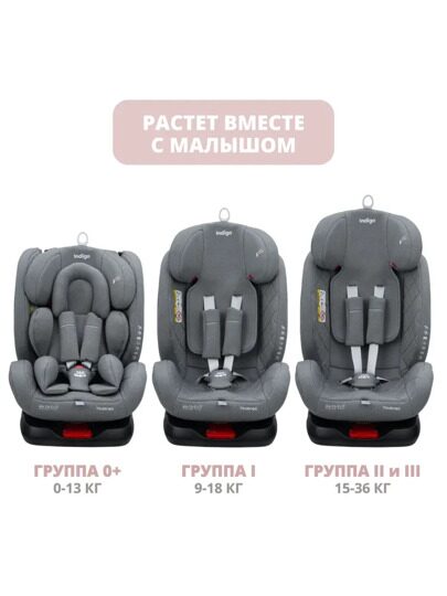 Автокресло Indigo TOURNEO isofix 0+1+2+3 (0-36 кг) / светло-серый