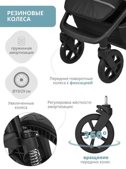 Прогулочная коляска Jovola VENTA / черный