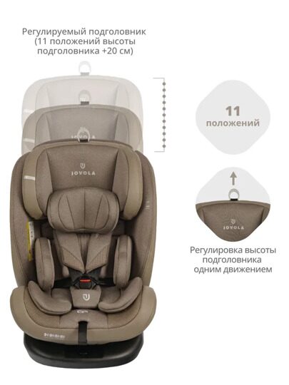 Автокресло Jovola MOON Isofix (0-36 кг) / бежевый