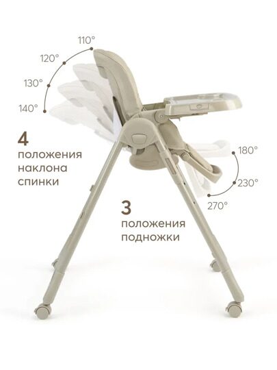 Стульчик для кормления Happy Baby WILLIAM PRO / olive