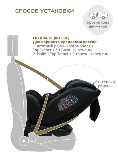 Автокресло Jovola MOON Isofix (0-36 кг) / черный