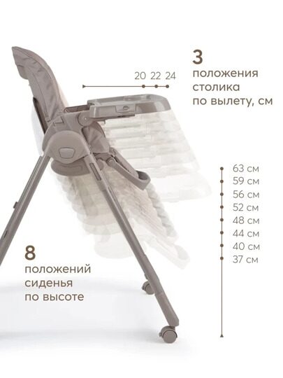 Стульчик для кормления Happy Baby WILLIAM PRO / stone