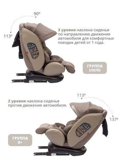 Автокресло Jovola I-Travel Isofix (0-36 кг) / бежевый